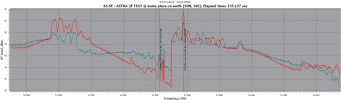 43.5E-RFScan.webp