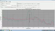 Astra 2F 43.5E Test 2.webp