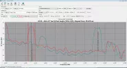 Sig level comparison.webp Sig level comparison.webp