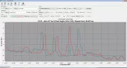 Astra  2F tests.webp