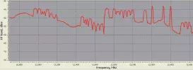 Crazyscan 2F V 43 East.webp