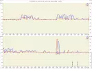 astra 2fa.webp