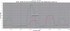 43.5E-lowsignals.webp