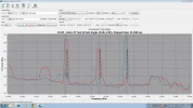 2F Test.webp