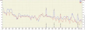 ASTRA 2F 3 trps.webp