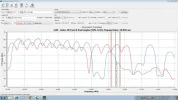 2F 11024H dB level.webp 2F 11024H dB level.webp