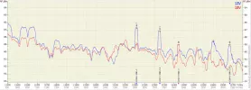 ASTRA 2F 3 trps.webp