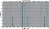 3.1E-RFScan.webp