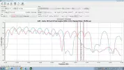 2F 11024H dB level.webp 2F 11024H dB level.webp