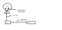 potential_setup.webp