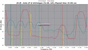 28.2E-RFScan_strongest_Signal_121230.webp