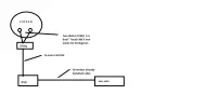 potential_setup.webp