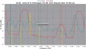 28.2E-RFScan_strongest_Signal_121230.webp