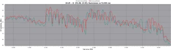 28.2E-RFScan31-01-2013.webp