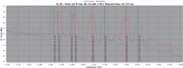 31.5E-RFScan.webp