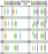 astra-freq-plan.gif