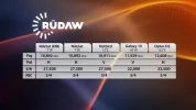 RUDAW HD03-04 21-31-31.webp