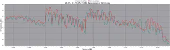 28.2E-RFScan31-01-2013.webp