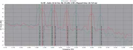 31.5E-RFScan.webp