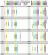 astra-freq-plan.gif
