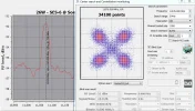 signal on SES-6-26W.webp