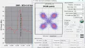 signal on SES-6-26W.webp
