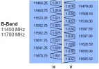 band-B.webp