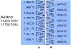 band-B.webp
