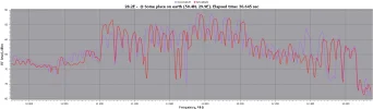 28.2E-RFScan.webp