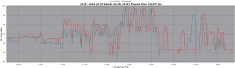 28.2E-RFScan Oct-01-2013.webp