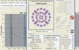 Horizontal 32psk data channel 19E.webp