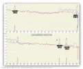 test signal at 43.5E.webp