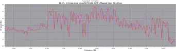 28.2E-RFScan.webp