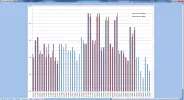 0282E RF-level.webp