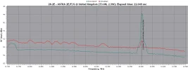 28.2E-RFScan.webp