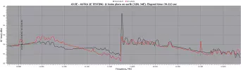 10818v and 12402v.webp
