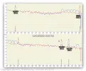test signal at 43.5E.webp