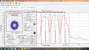SES5 Horizontals.webp
