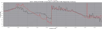 12441v 4.5db.webp