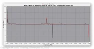 spectr 10700-12500 Mhz.webp