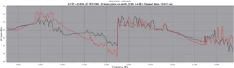12610v 2 db.webp