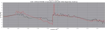11725v 4.5db.webp