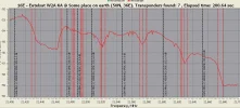 Hughes lnb.webp