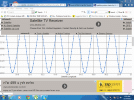 astra 1h 29.4 east 21 december.gif