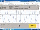 astra 1h 29.4 east 21 december.gif