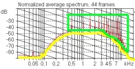 Bacon II.webp Bacon II.webp