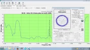 Astra 2E Test.webp