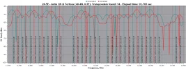 Astra 1N 1-2-14 1.9M Famaval 28.5E-RFScan.webp