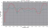 Astra 2F 1-2-14 1.2M Gibertini 28.5E-RFScan.webp