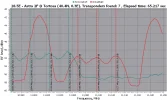 Astra 2F 1-2-14 1.9M Famaval 28.5E-RFScan.webp